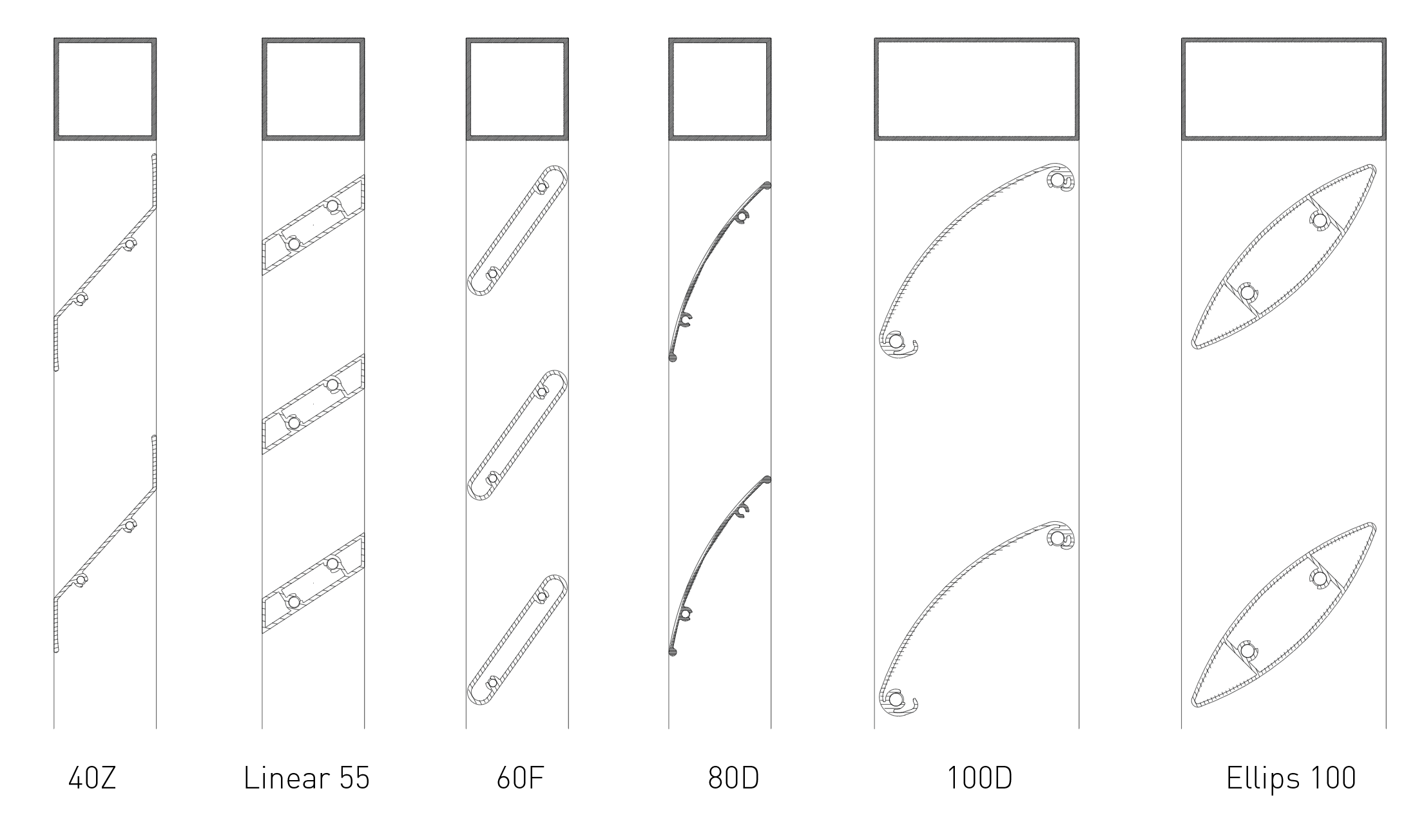 DucoSlide SlimFrame types